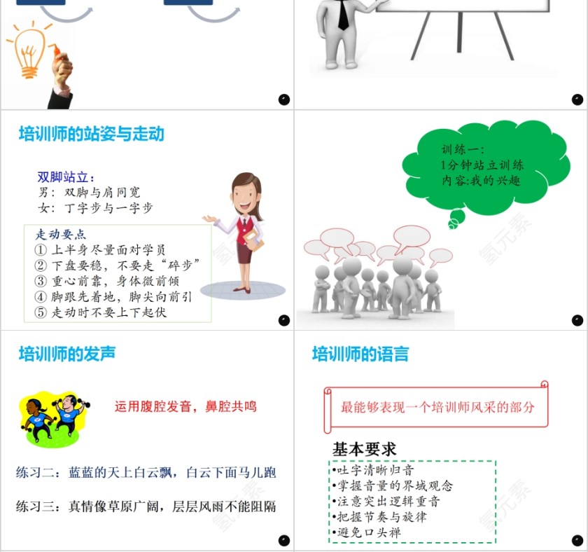 简约清新内训师培训PPT课件第4张