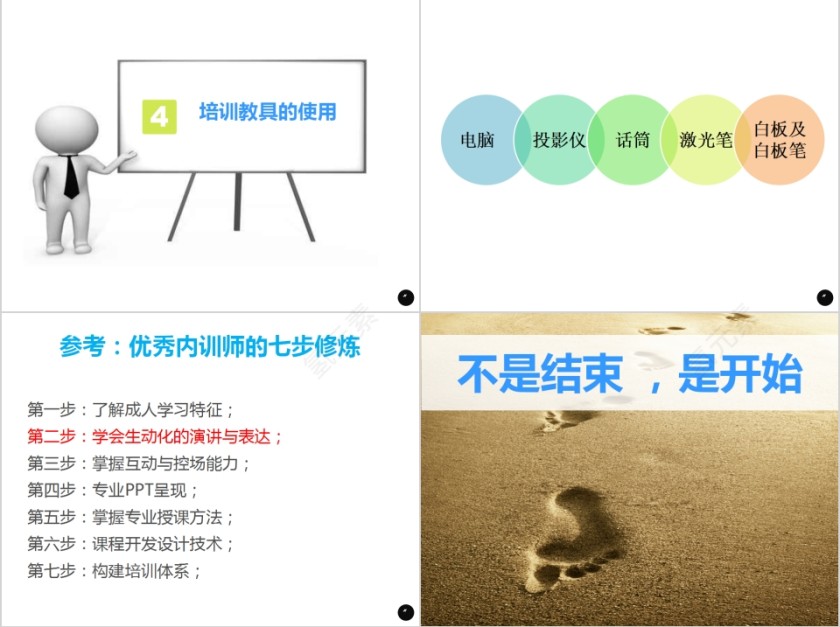 简约清新内训师培训PPT课件第7张
