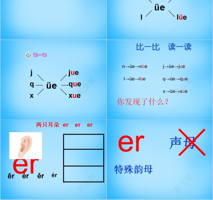 小学生汉语文拼音PPT课件 第4张