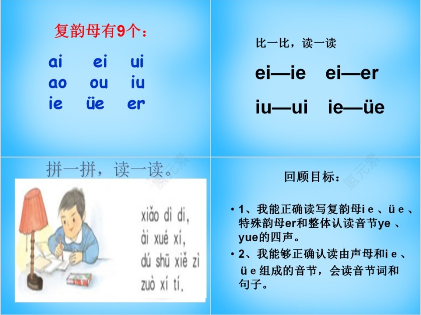小学生汉语文拼音PPT课件 第5张