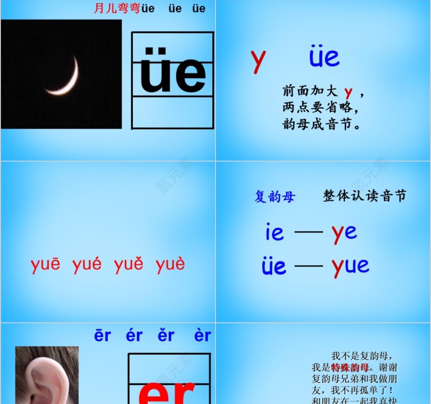 小学生汉语文拼音PPT课件 第3张