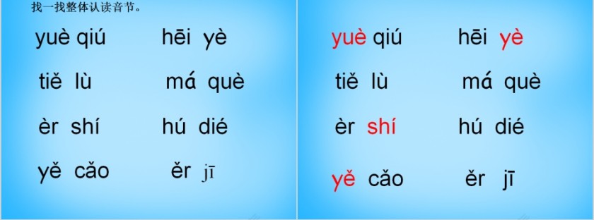 小学生汉语文拼音PPT课件 第7张