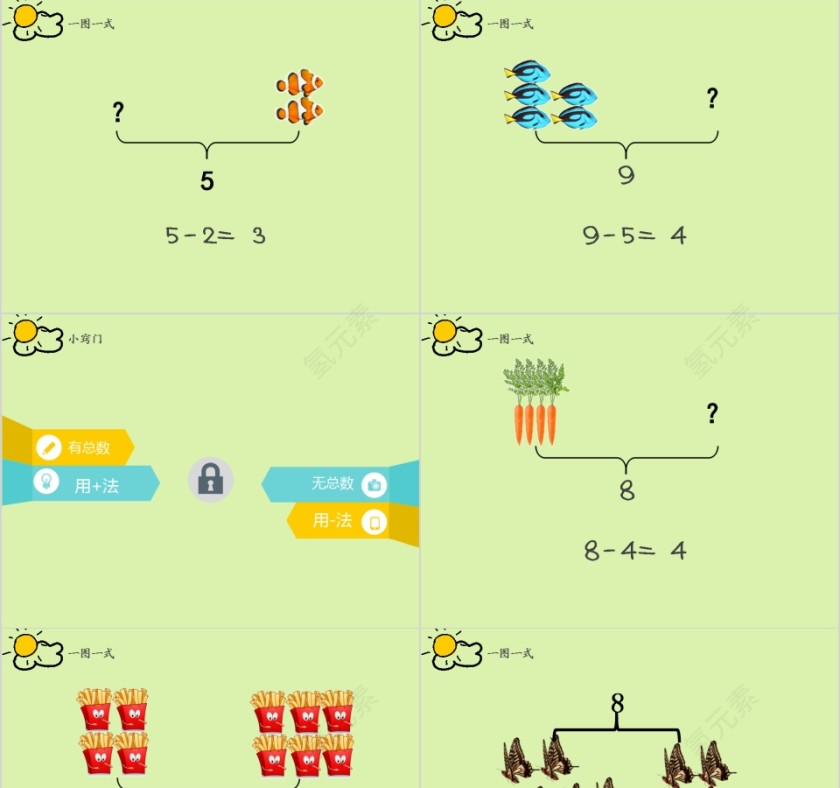 看图列式幼小衔接教学课件PPT模板第5张