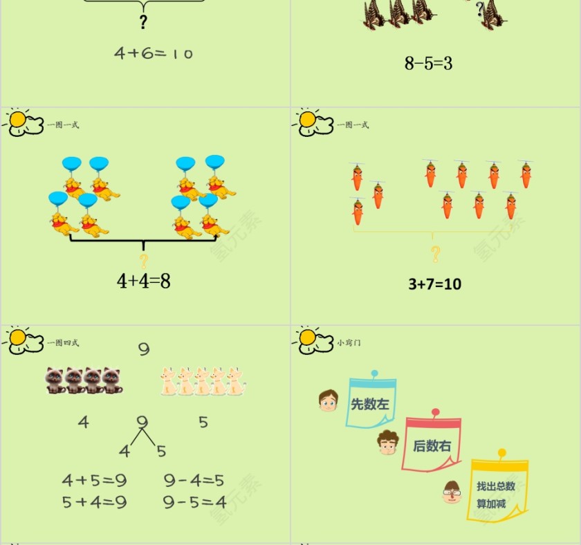 看图列式幼小衔接教学课件PPT模板第6张