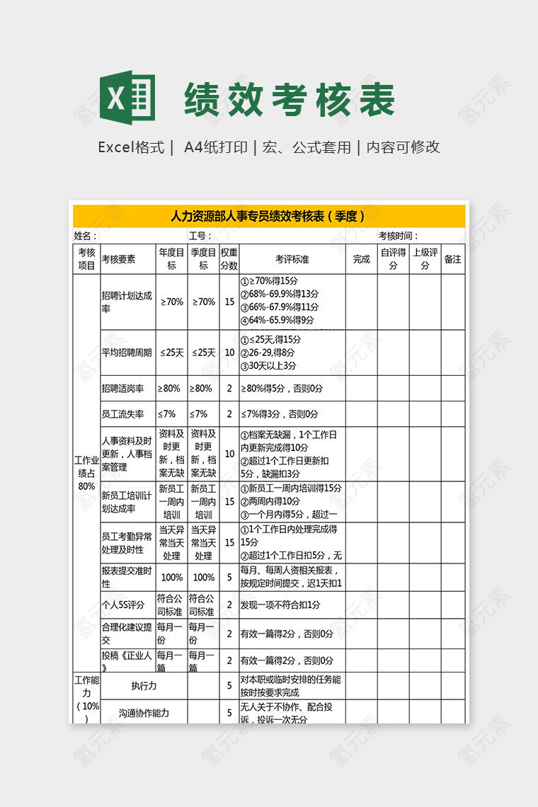 简单大方人事专员绩效考核表EXcel