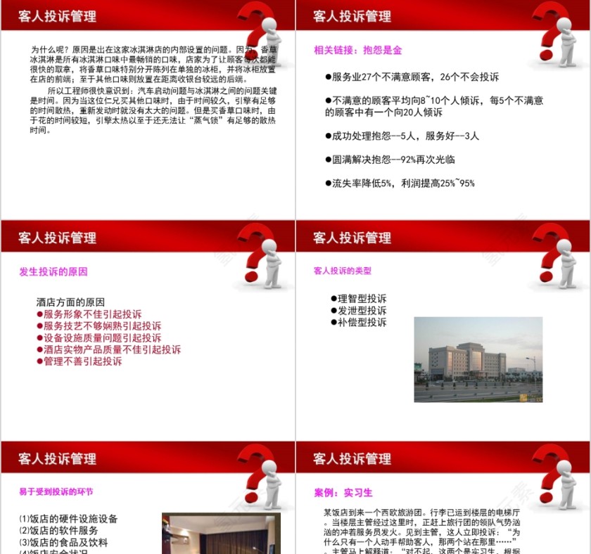 客户关系管理ppt第7张