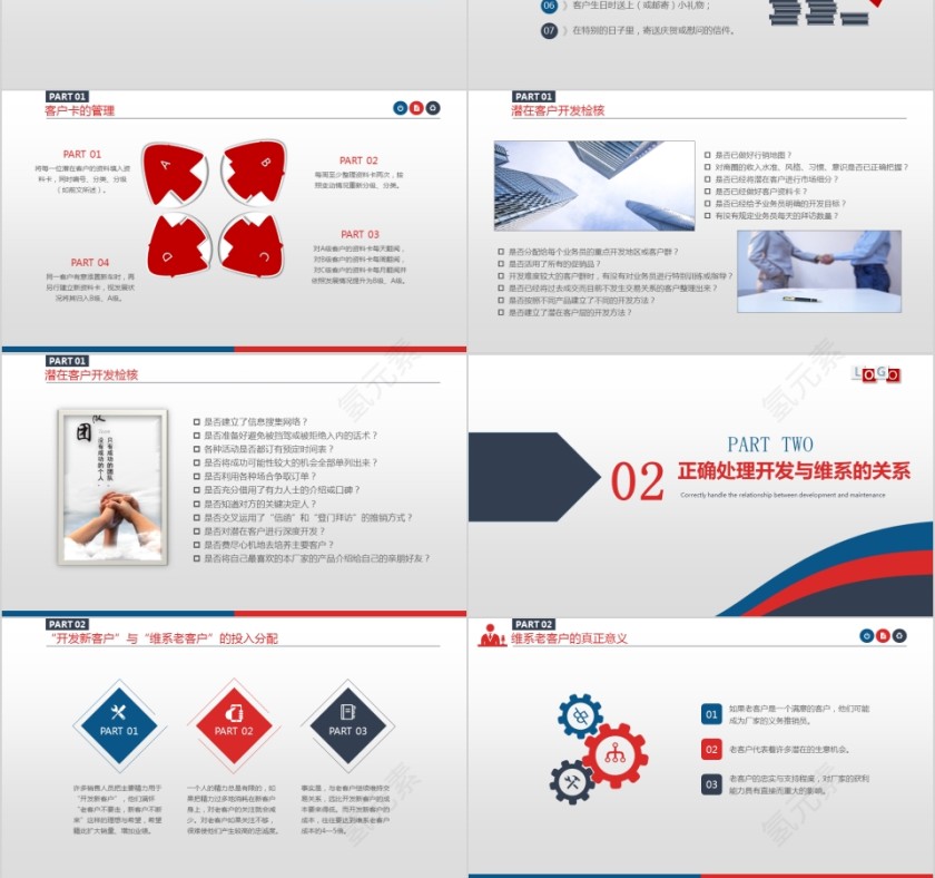 客户管理技巧企业培训ppt模板第3张