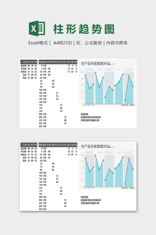 数据可视化工具产品销量柱形趋势图excel模板