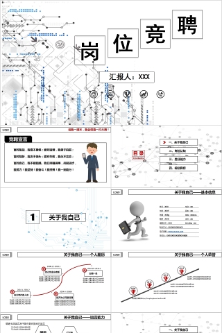 创意岗位竞聘述职及工作报告动态PPT