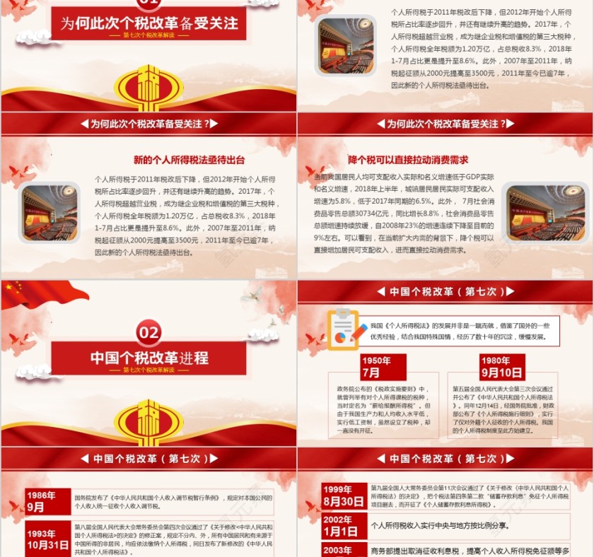 个税改革第2张