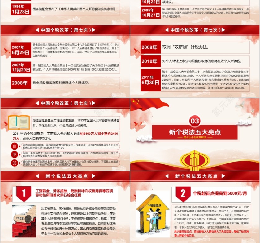 个税改革第3张