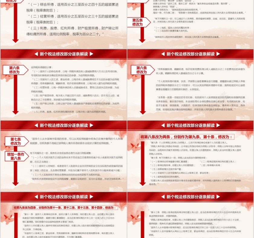 个税改革第5张