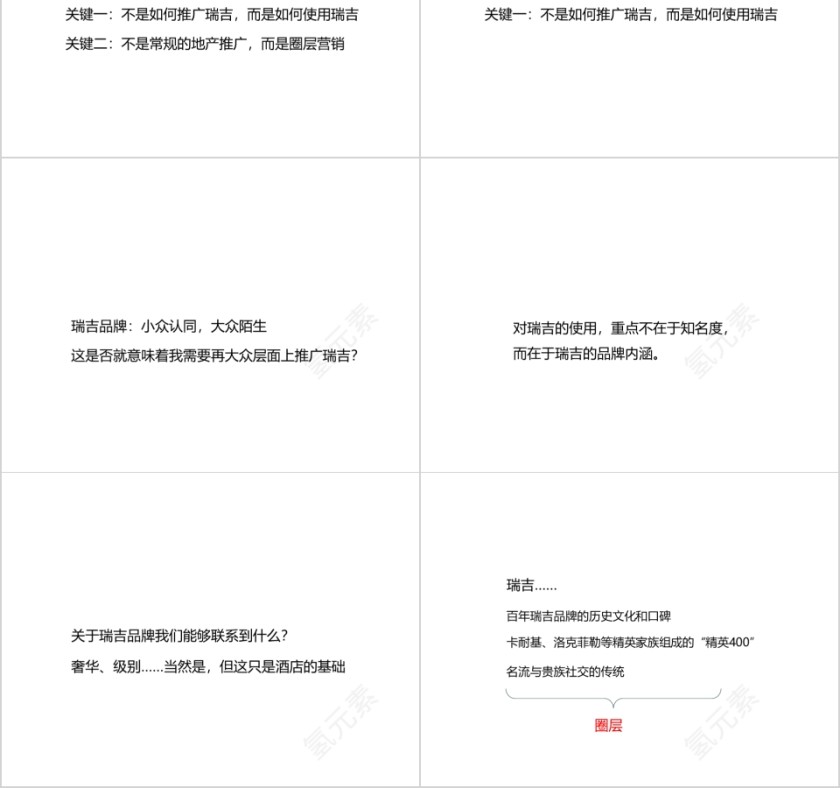 房地产推广思路汇报PPT第2张