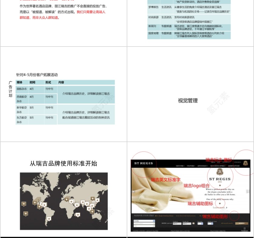 房地产推广思路汇报PPT第8张
