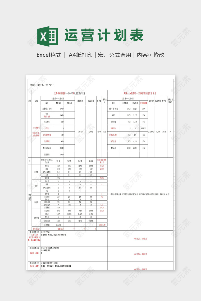 运营规划年度计划表新增版excel模板