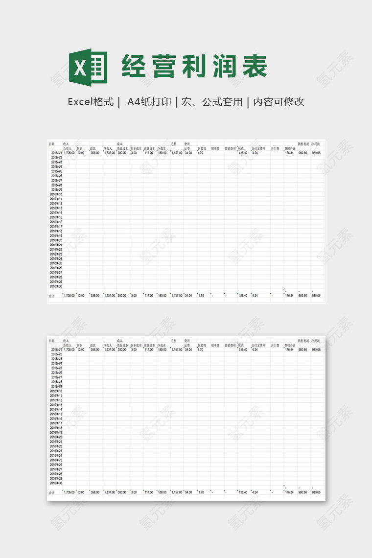 直观简约店铺经营利润一览表excel模板