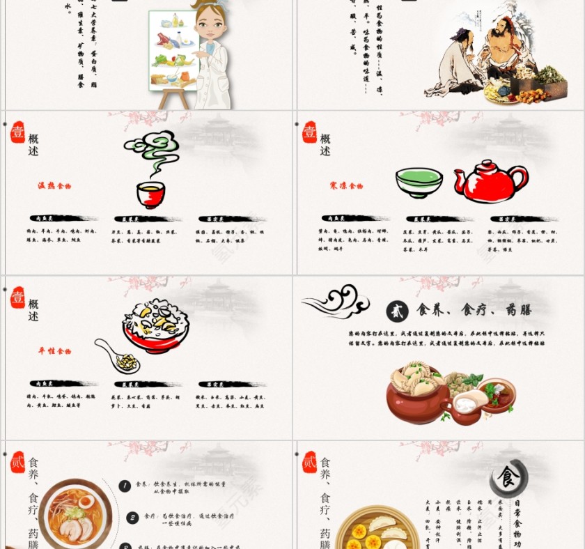 中国风饮食与养生ppt模板第2张