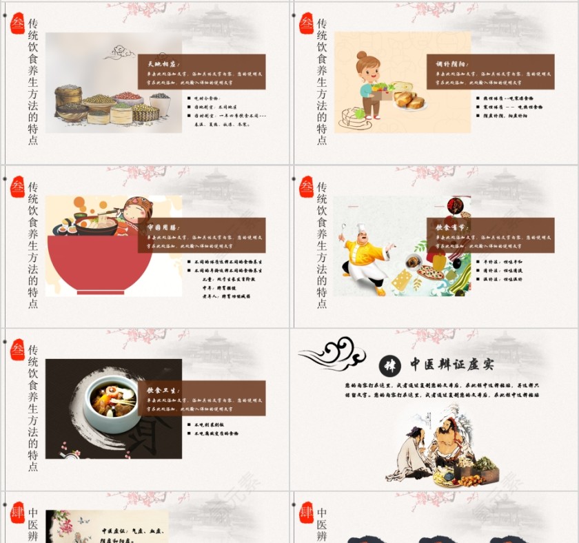中国风饮食与养生ppt模板第4张