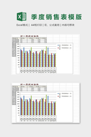 第一季度销售表
