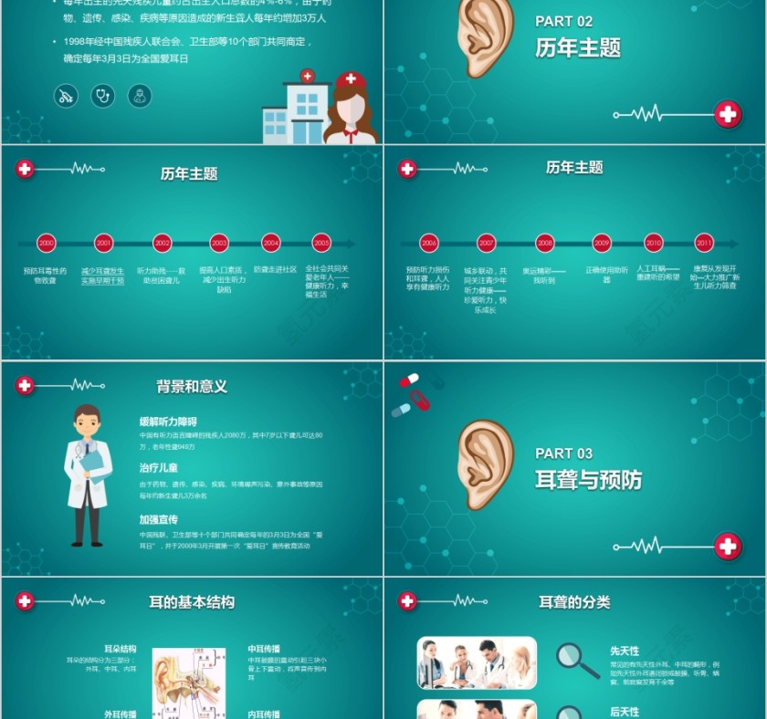 绿色清新全国爱耳日PPT模板第2张