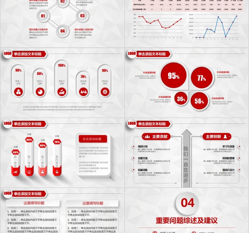 财务报告数据分析统计PPT第5张