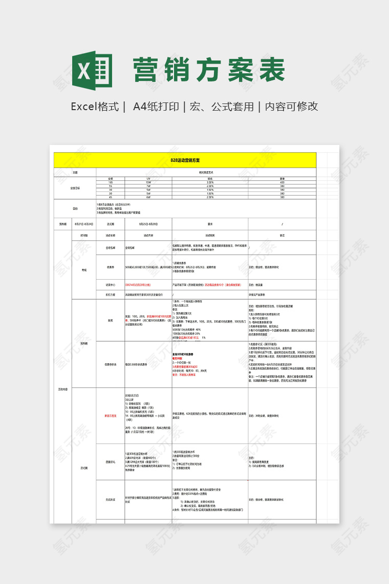 网店活动营销方案最终版excel模板