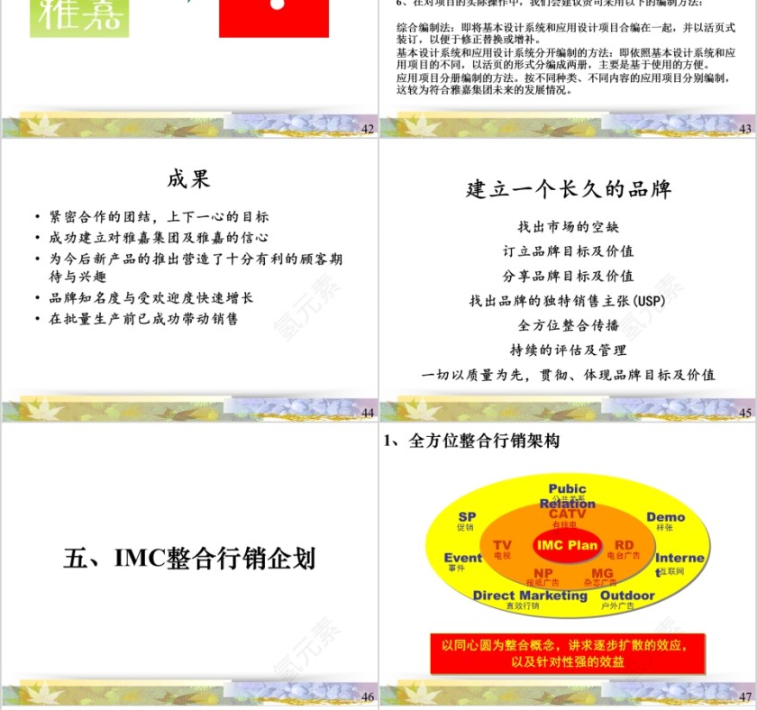 雅嘉品牌整合策略思路PPT第10张