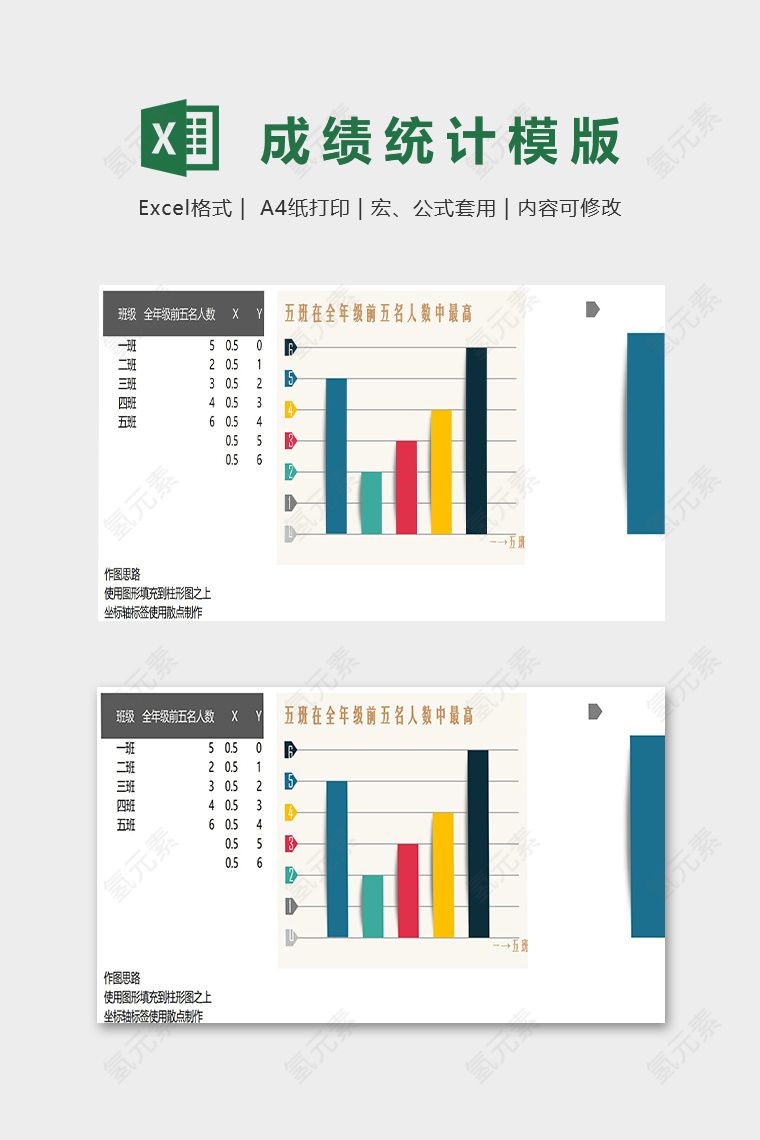 学校成绩数据统计分析模版