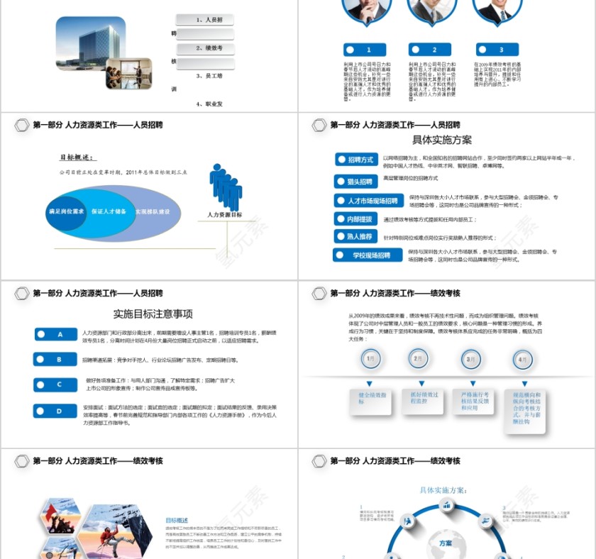 简约行政工作总结年度计划PPT模板第2张