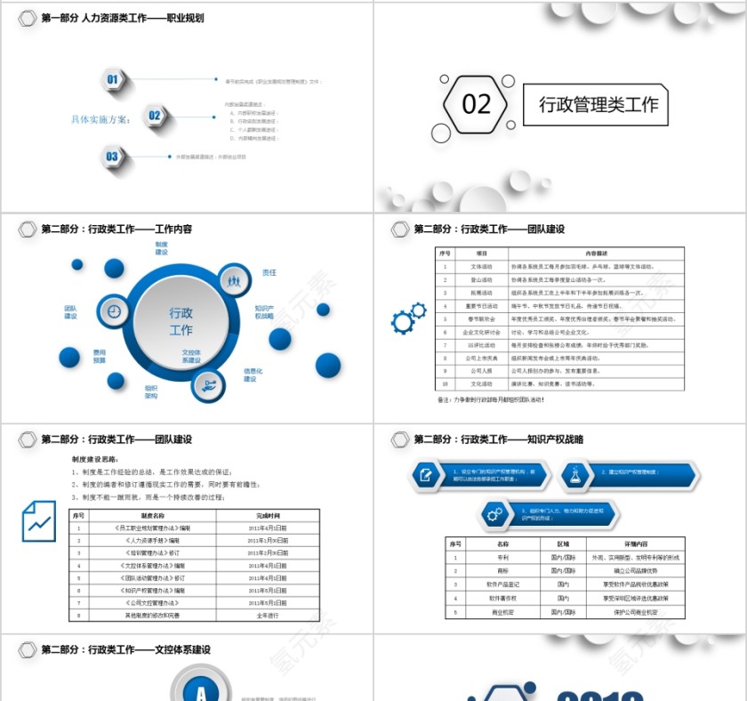 简约行政工作总结年度计划PPT模板第4张