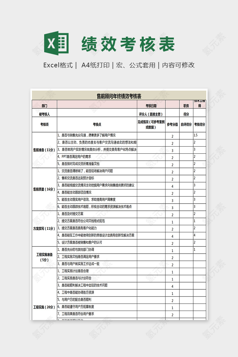 简单软件工程师绩效考核表EXcel