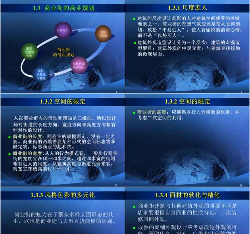 房地产商业地产规划报告PPT第3张