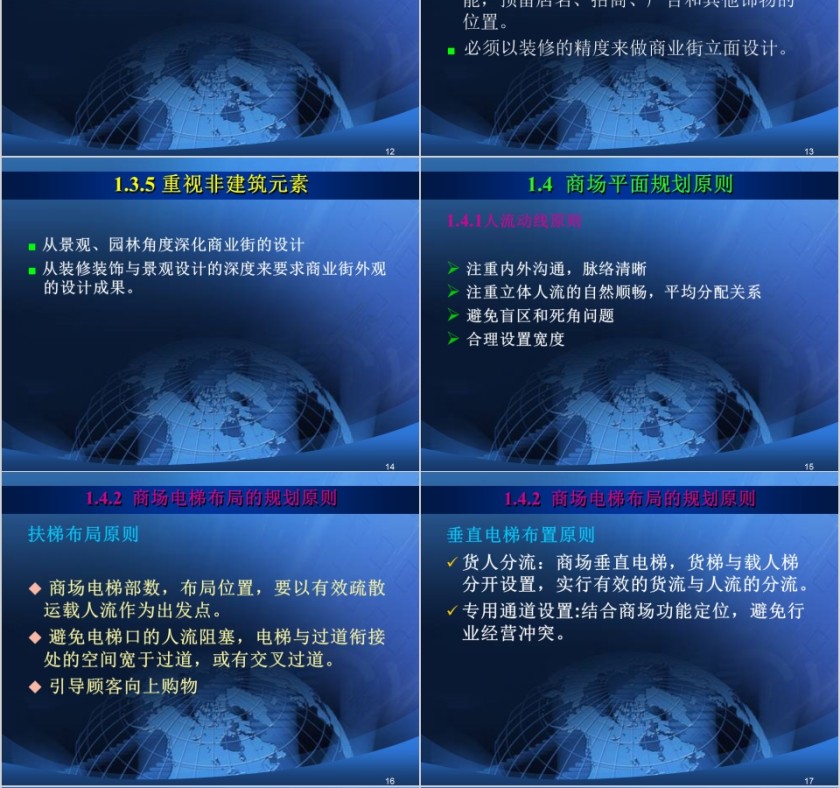 房地产商业地产规划报告PPT第4张