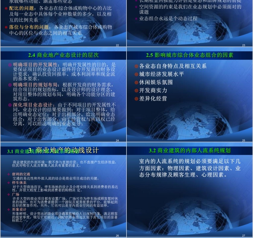 房地产商业地产规划报告PPT第6张