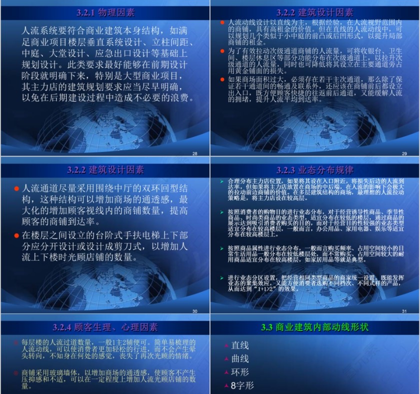 房地产商业地产规划报告PPT第7张