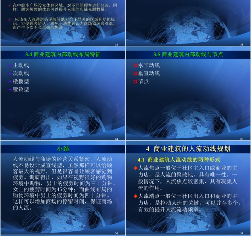 房地产商业地产规划报告PPT第8张