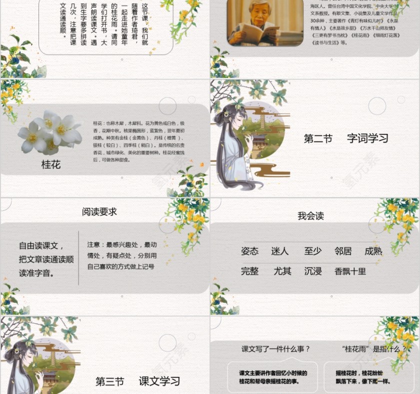 小学语文课件PPT模板 读书分享教师说课老师讲课古诗寓言公开课第2张