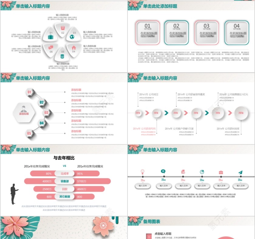 剪纸风清新唯美年终总结汇报PPT模版第4张