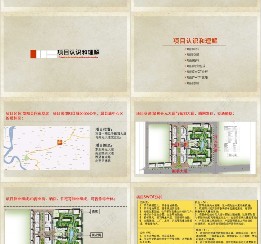 整房地产体定位PPT第2张