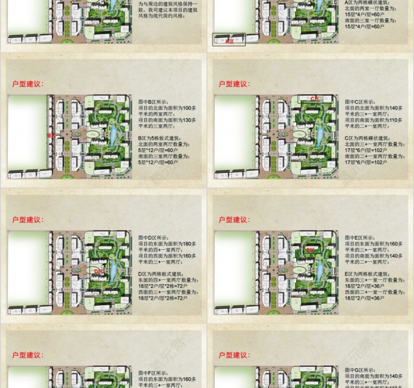 整房地产体定位PPT第11张