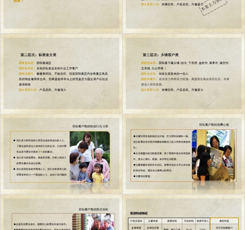 整房地产体定位PPT第4张
