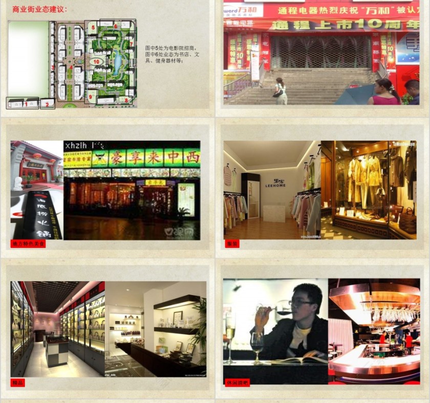 整房地产体定位PPT第7张