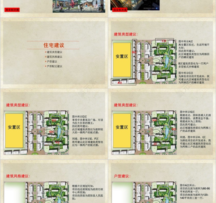 整房地产体定位PPT第10张