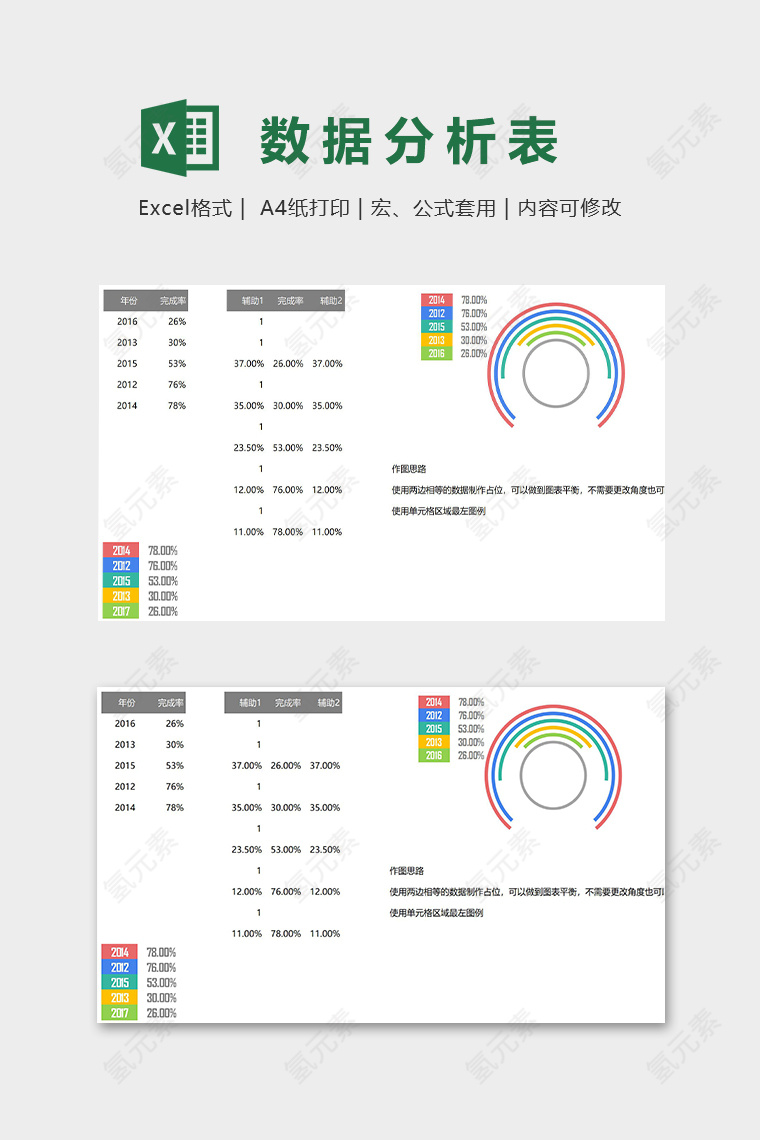 数据统计分析年份对比模版