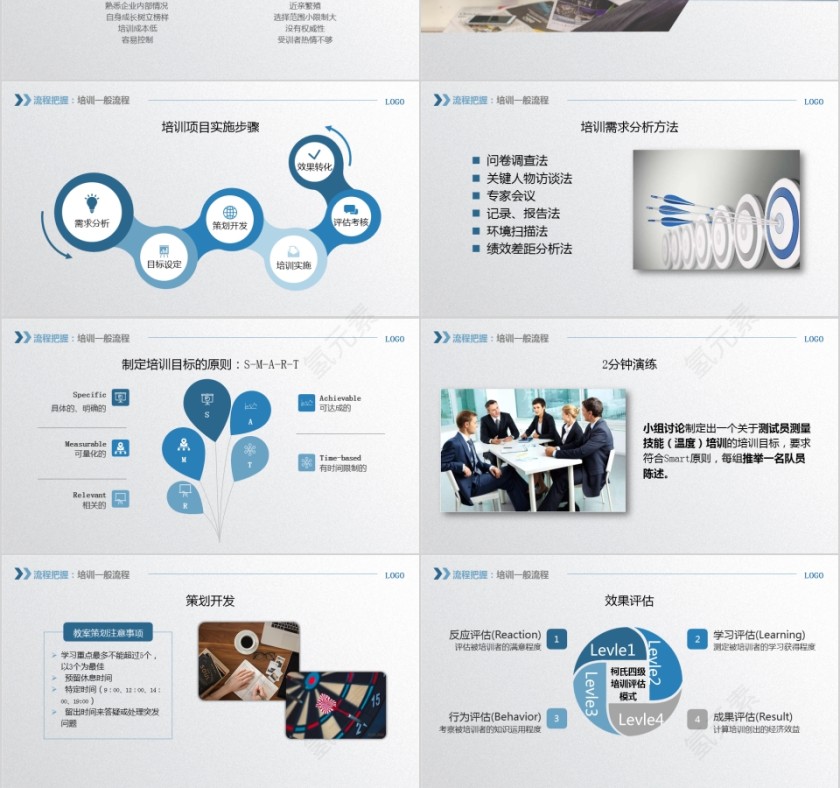 简约清新内训师培训PPT课件  第3张