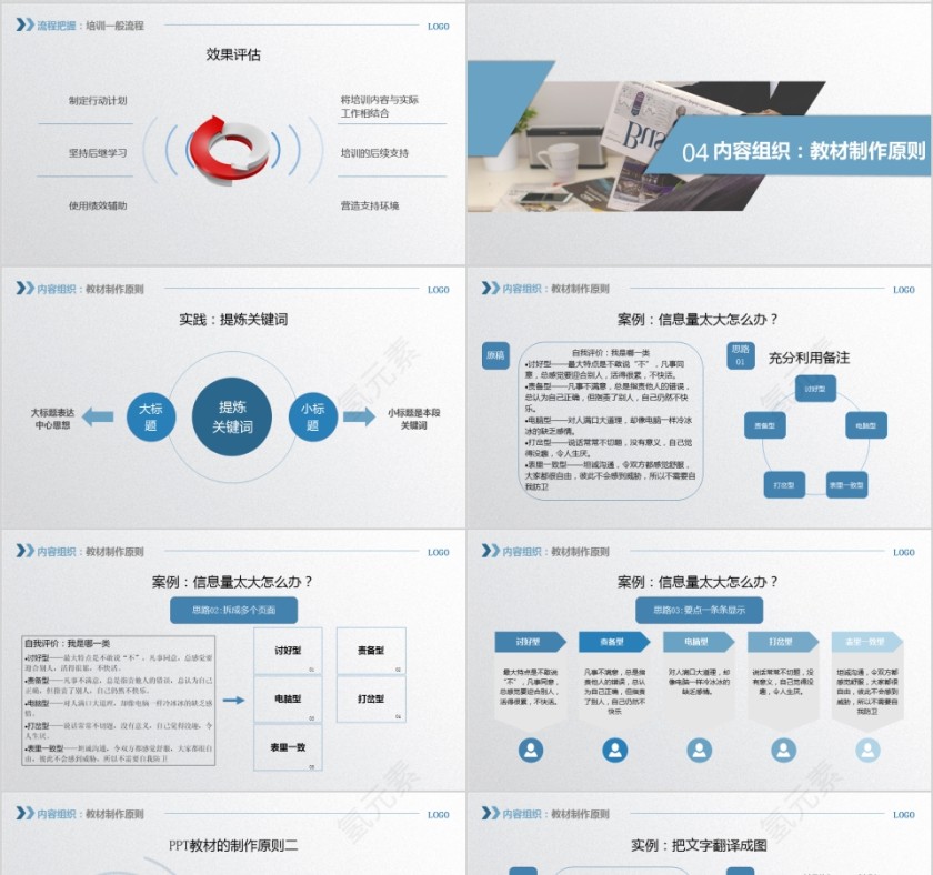 简约清新内训师培训PPT课件  第4张