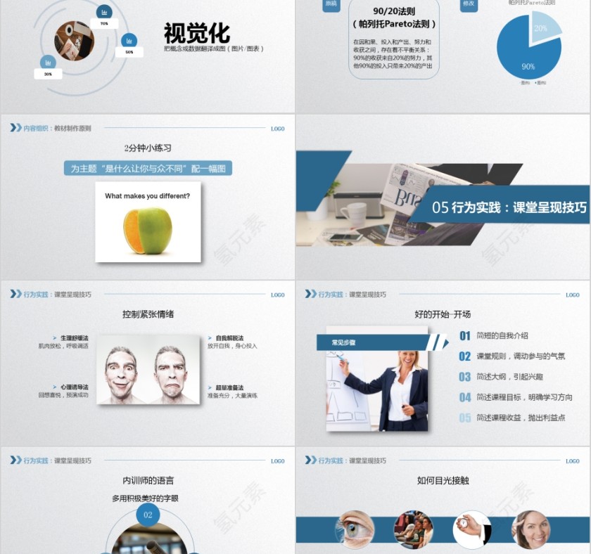 简约清新内训师培训PPT课件  第5张