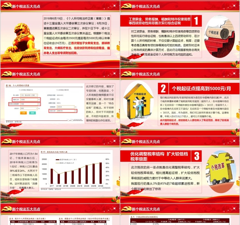 个税改革第4张
