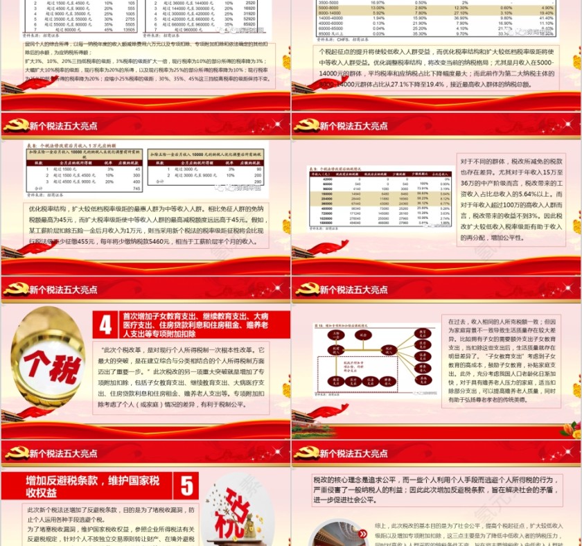 个税改革第5张