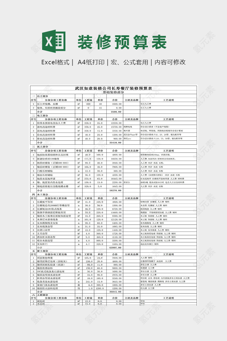 简单详细装修预算统计表Excel